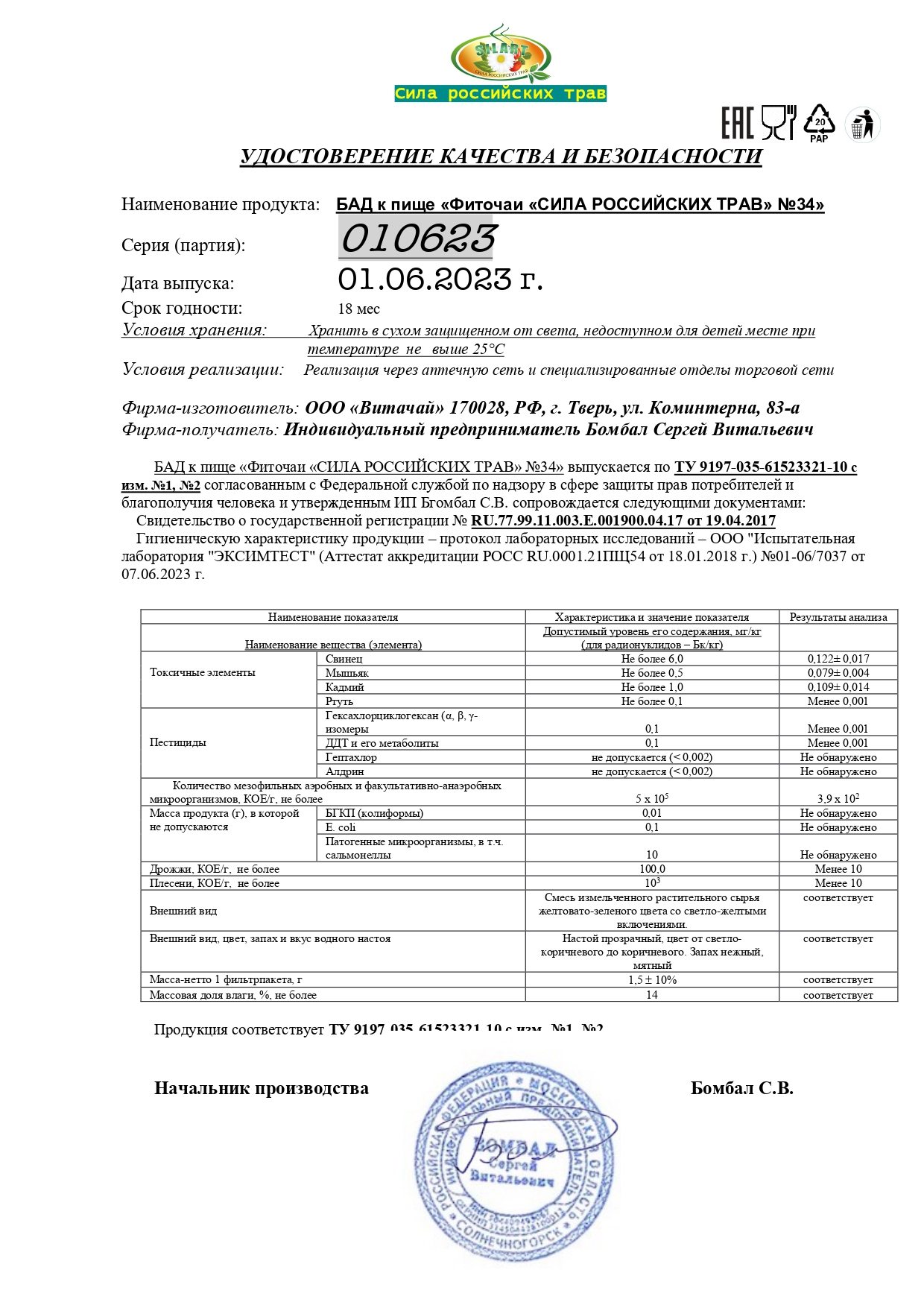 Паспорт №062023